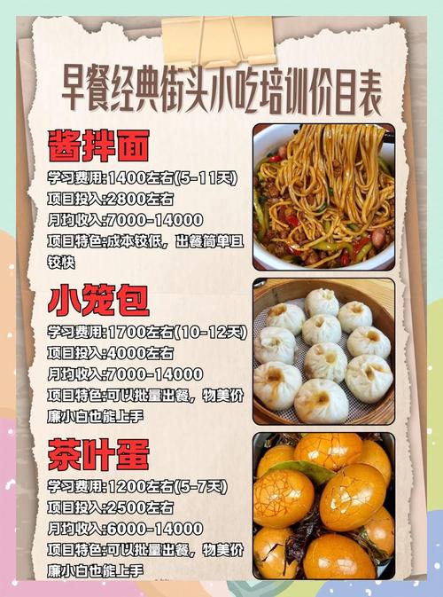 如何選擇早餐培訓機構？蜀味緣早餐技術培訓特點與優勢解析