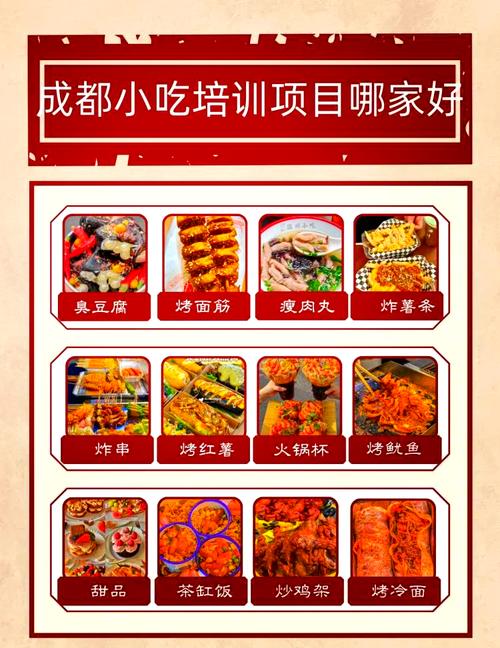 面食培訓技術機構哪家好？蜀味緣早餐技術培訓中心